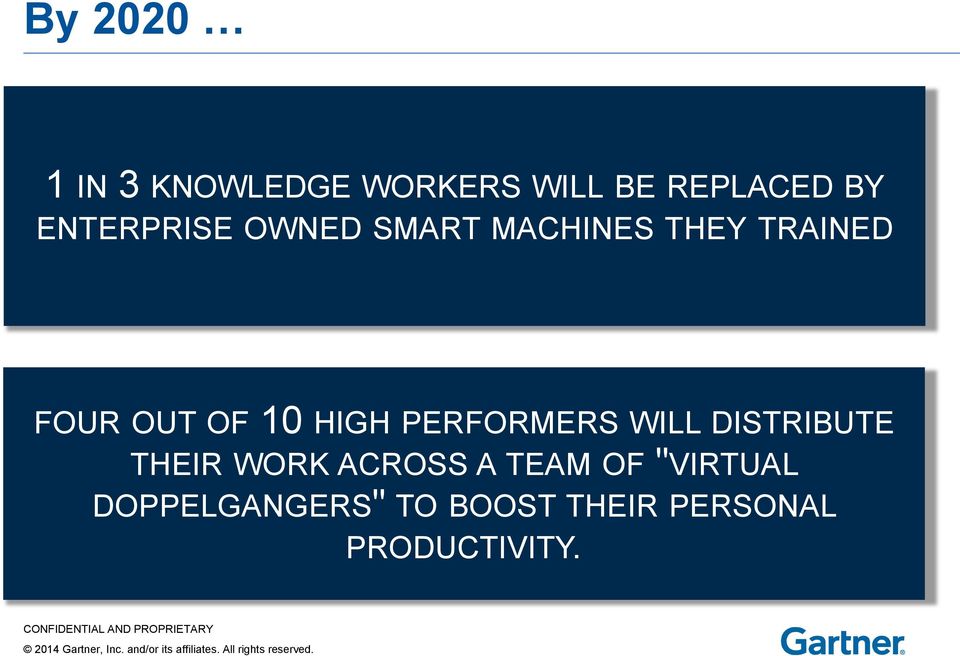 ACROSS A TEAM OF "VIRTUAL DOPPELGANGERS" TO BOOST THEIR PERSONAL PRODUCTIVITY.