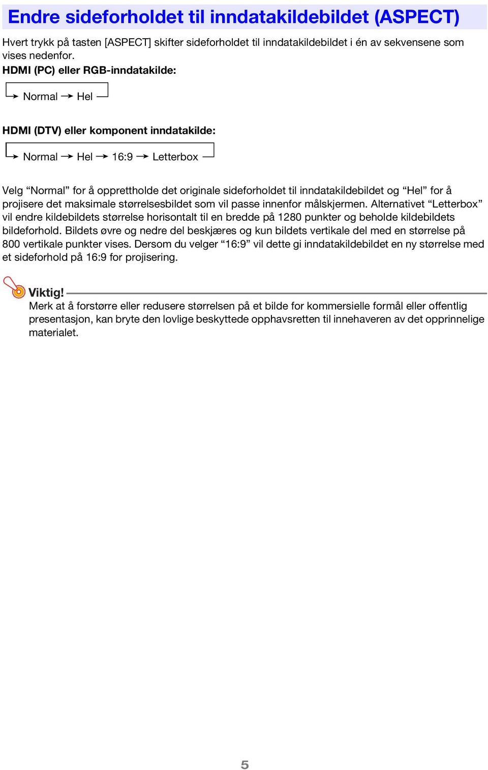 inndatakildebildet og Hel for å projisere det maksimale størrelsesbildet som vil passe innenfor målskjermen.