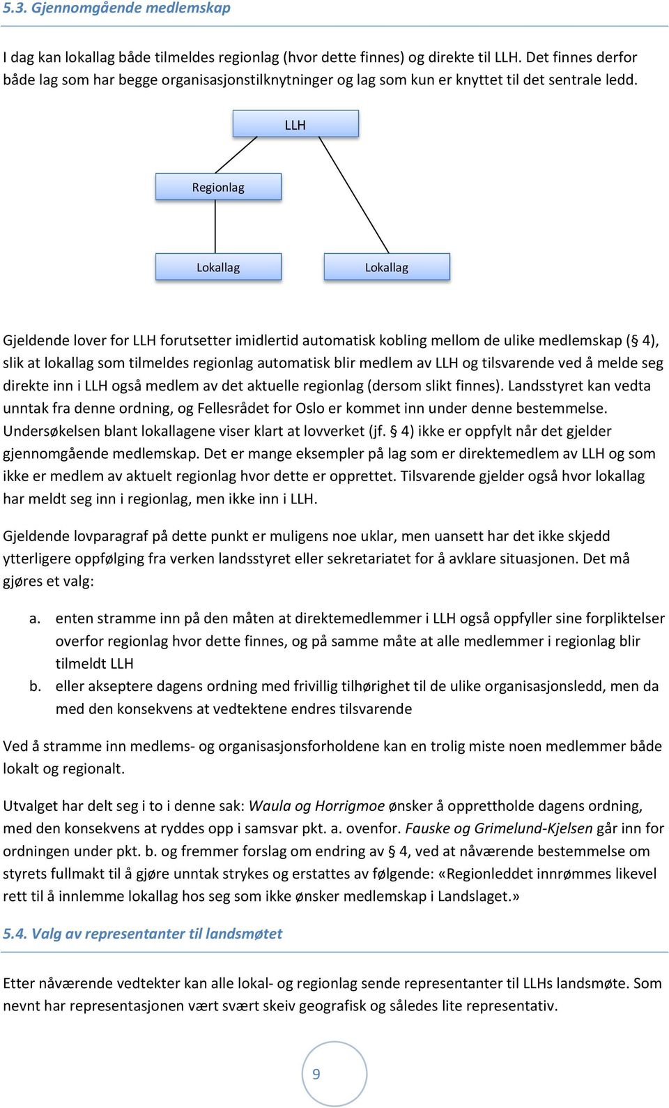 LLH Regionlag Lokallag Lokallag Gjeldende lover for LLH forutsetter imidlertid automatisk kobling mellom de ulike medlemskap ( 4), slik at lokallag som tilmeldes regionlag automatisk blir medlem av