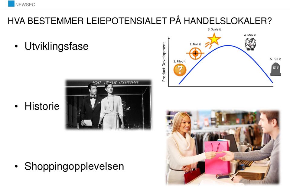 HANDELSLOKALER?