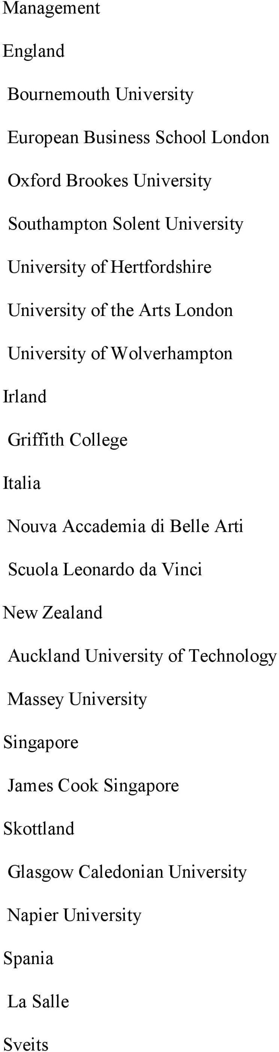 College Italia Nouva Accademia di Belle Arti Scuola Leonardo da Vinci New Zealand Auckland University of Technology