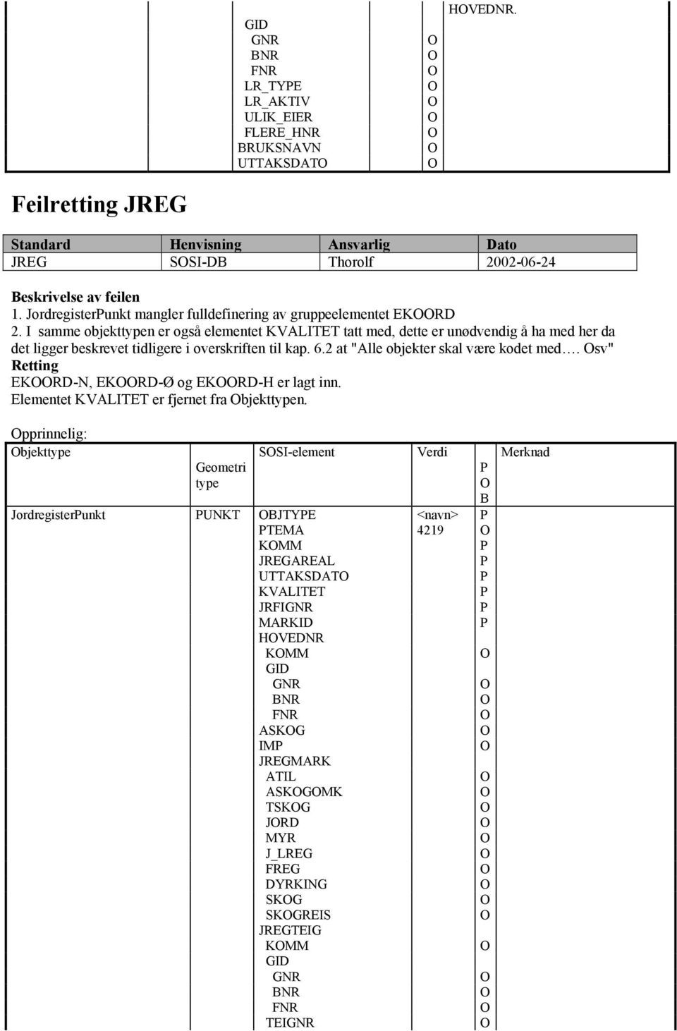 I samme objekttypen er også elementet KVALITET tatt med, dette er unødvendig å ha med her da det ligger beskrevet tidligere i overskriften til kap. 6.