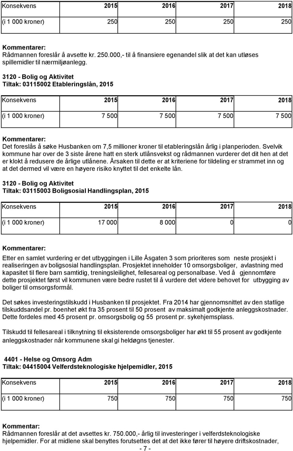 Svelvik kommune har over de 3 siste årene hatt en sterk utlånsvekst og rådmannen vurderer det dit hen at det er klokt å redusere de årlige utlånene.