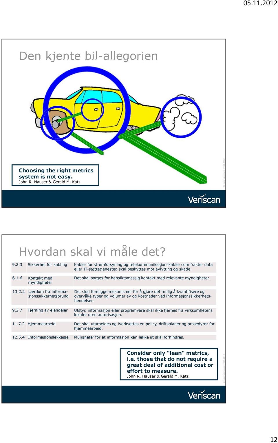 2 Lærdom fra informasjonssikkerhetsbrudd Det skal sørges for hensiktsmessig kontakt med relevante myndigheter.