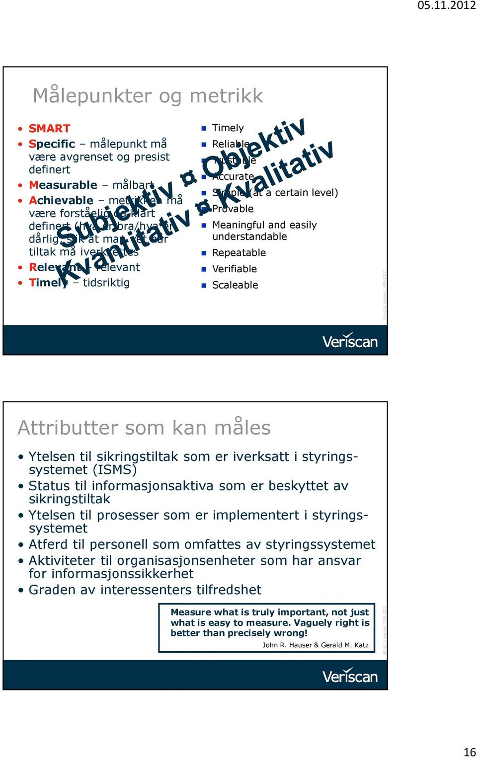 Verifiable Scaleable Attributter som kan måles Ytelsen til sikringstiltak som er iverksatt i styringssystemet (ISMS) Status til informasjonsaktiva som er beskyttet av sikringstiltak Ytelsen til