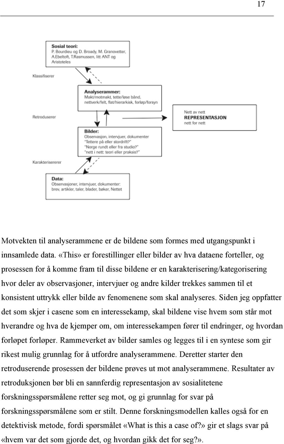 kilder trekkes sammen til et konsistent uttrykk eller bilde av fenomenene som skal analyseres.