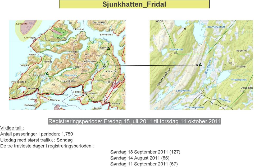 registreringsperioden : Registreringsperiode: Fredag 15 juli 2011 til torsdag