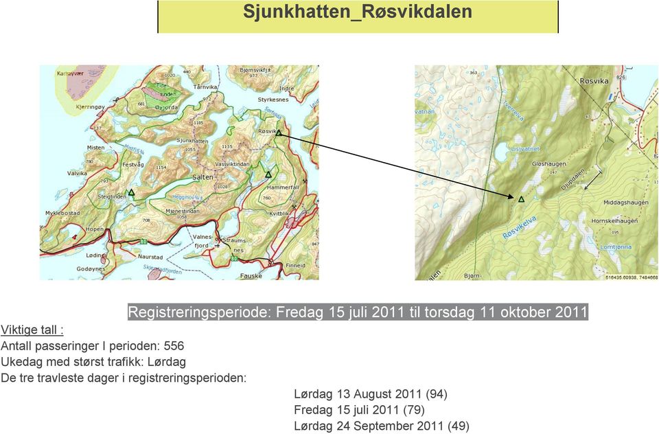 registreringsperioden: Registreringsperiode: Fredag 15 juli 2011 til torsdag