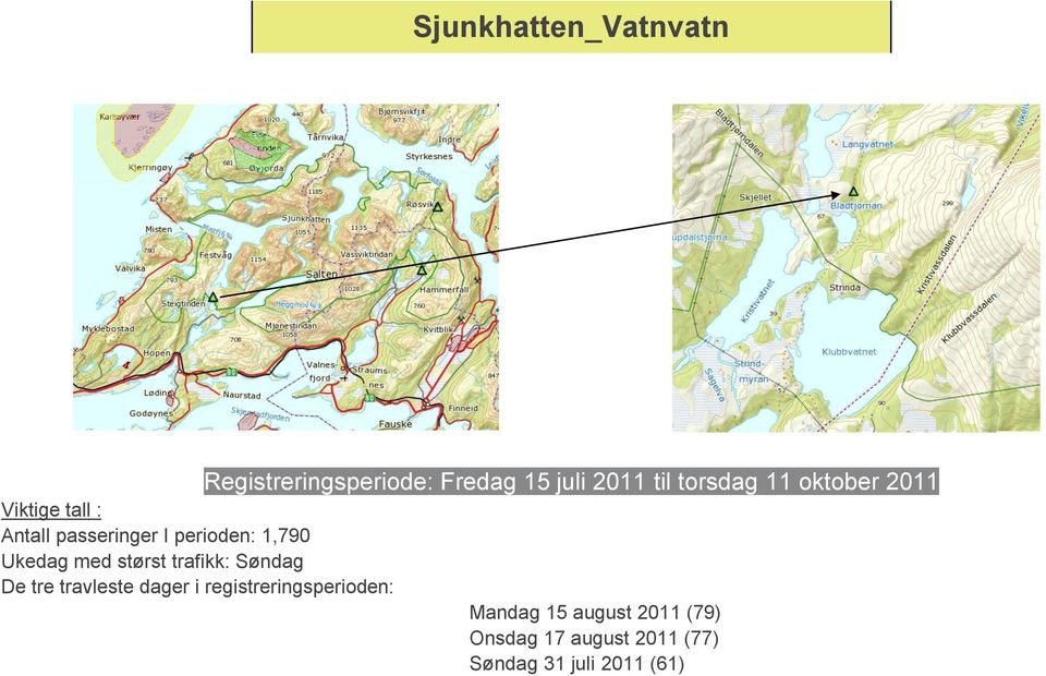 registreringsperioden: Registreringsperiode: Fredag 15 juli 2011 til torsdag