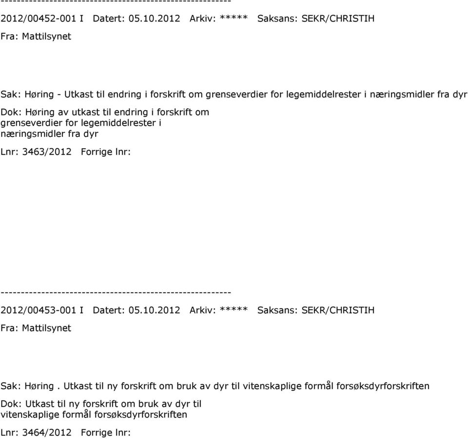 fra dyr Dok: Høring av utkast til endring i forskrift om grenseverdier for legemiddelrester i næringsmidler fra dyr Lnr: 3463/2012 Forrige lnr: 2012/00453-001