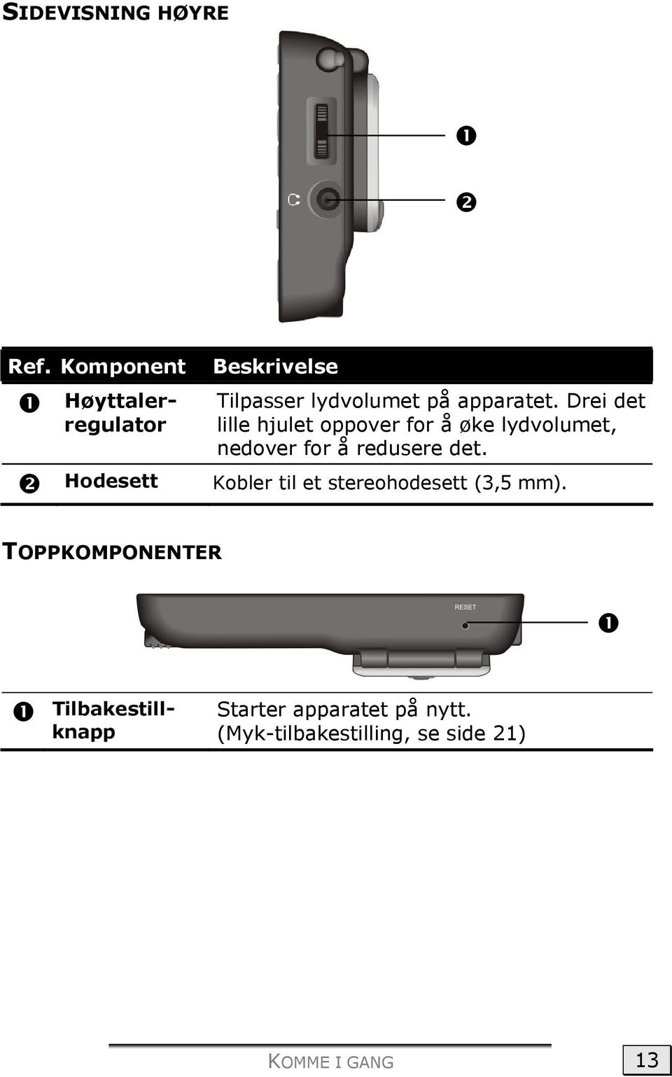 Drei det lille hjulet oppover for å øke lydvolumet, nedover for å redusere det.