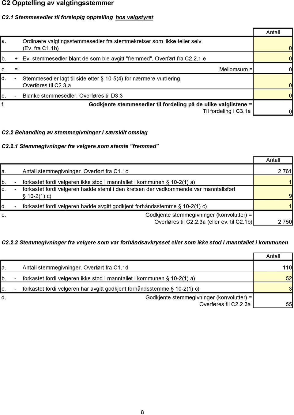 Blanke stemmesedler. Overføres til D3.3 Godkjente stemmesedler til fordeling på de ulike valglistene = Til fordeling i C3.1a C2.2 Behandling av stemmegivninger i særskilt omslag C2.2.1 Stemmegivninger fra velgere som stemte "fremmed" a.