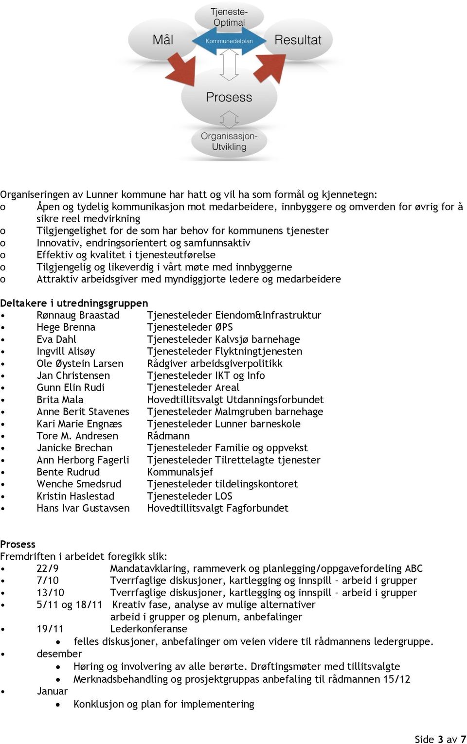 innbyggerne o Attraktiv arbeidsgiver med myndiggjorte ledere og medarbeidere Deltakere i utredningsgruppen Rønnaug Braastad Tjenesteleder Eiendom&Infrastruktur Hege Brenna Tjenesteleder ØPS Eva Dahl