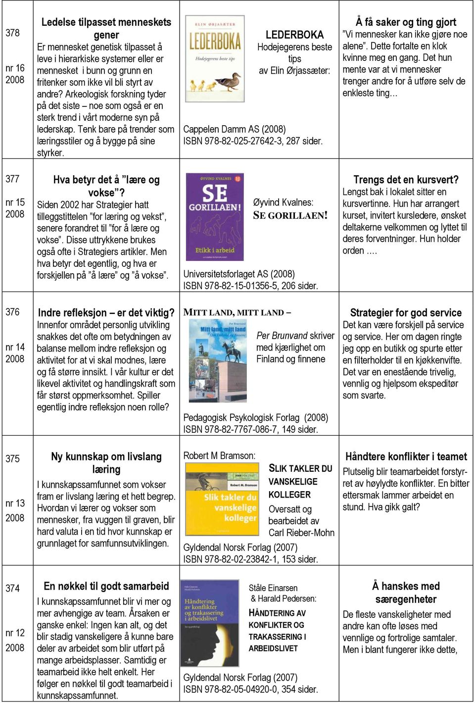 LEDERBOKA Hodejegerens beste tips av Elin Ørjassæter: Cappelen Damm AS () ISBN 978-82-025-27642-3, 287 sider. Å få saker og ting gjort Vi mennesker kan ikke gjøre noe alene.