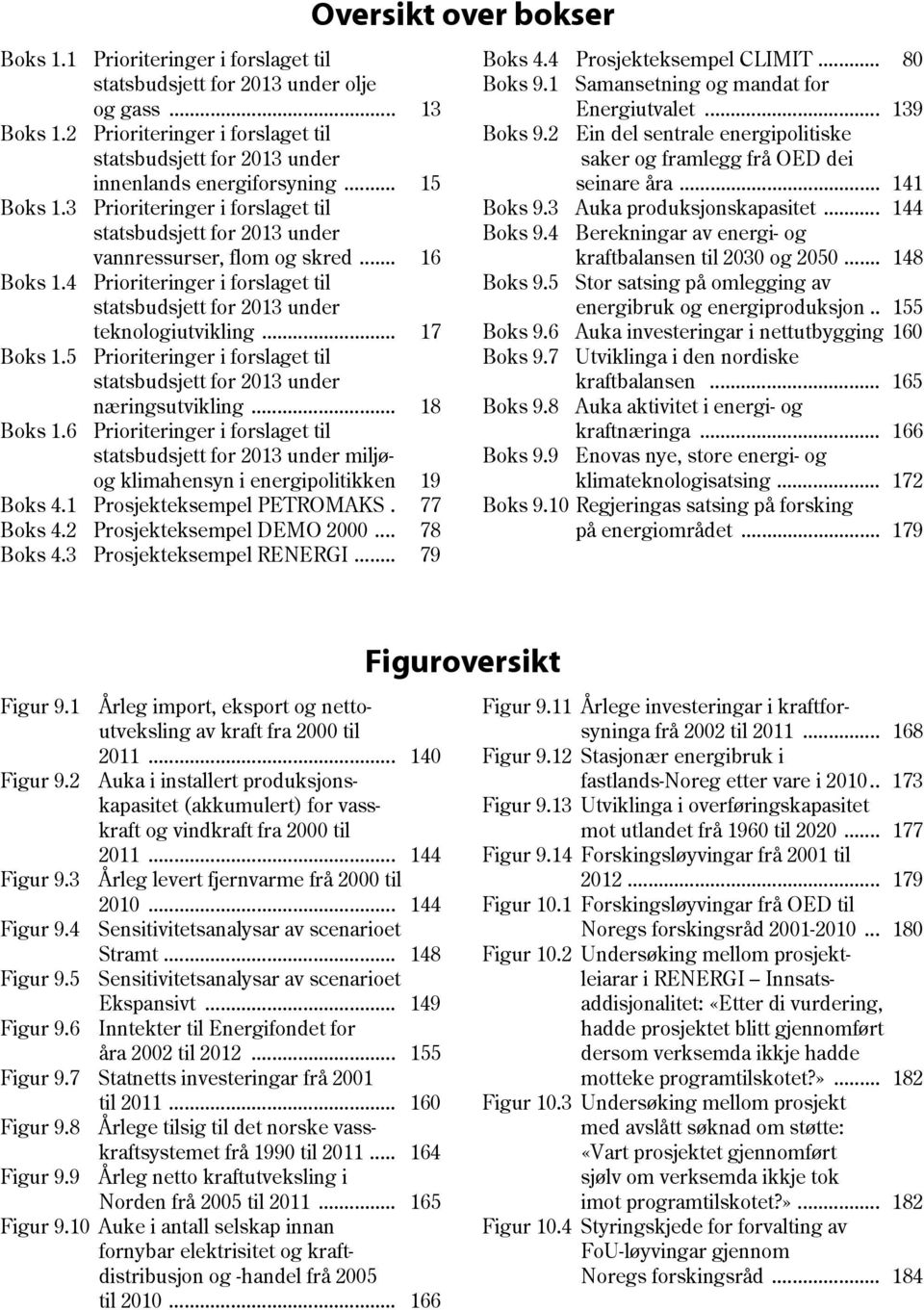 .. 16 Prioriteringer i forslaget til statsbudsjett for 2013 under teknologiutvikling... 17 Prioriteringer i forslaget til statsbudsjett for 2013 under næringsutvikling.