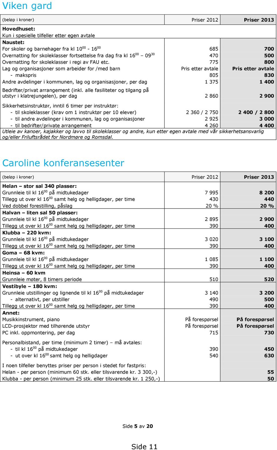 775 800 Lag og organisasjoner som arbeider for /med barn Pris etter avtale Pris etter avtale - makspris 805 830 Andre avdelinger i kommunen, lag og organisasjoner, per dag 1 375 1 400