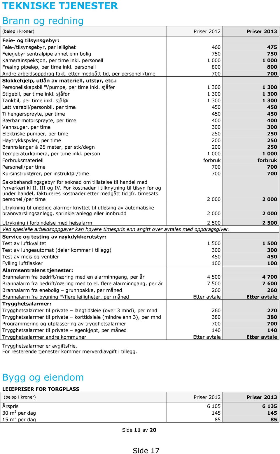 etter medgått tid, per personell/time 700 700 Slokkehjelp, utlån av materiell, utstyr, etc.: Personellskapsbil m /pumpe, per time inkl. sjåfør 1 300 1 300 Stigebil, per time inkl.