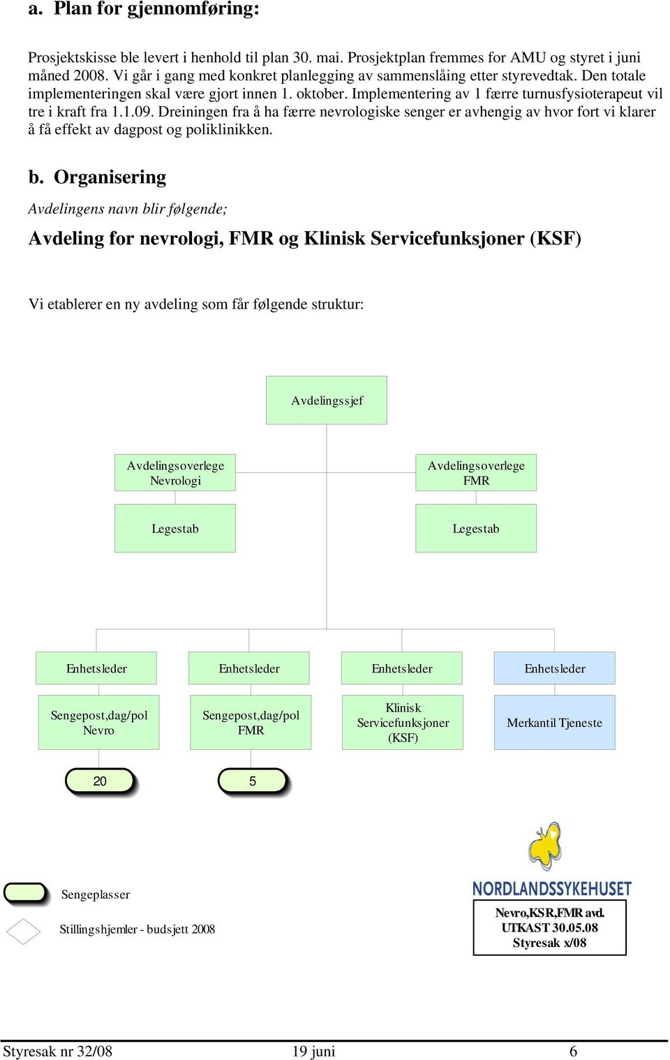 Implementering av 1 færre turnusfysioterapeut vil tre i kraft fra 1.1.09. Dreiningen fra å ha færre nevrologiske senger er avhengig av hvor fort vi klarer å få effekt av dagpost og poliklinikken. b.