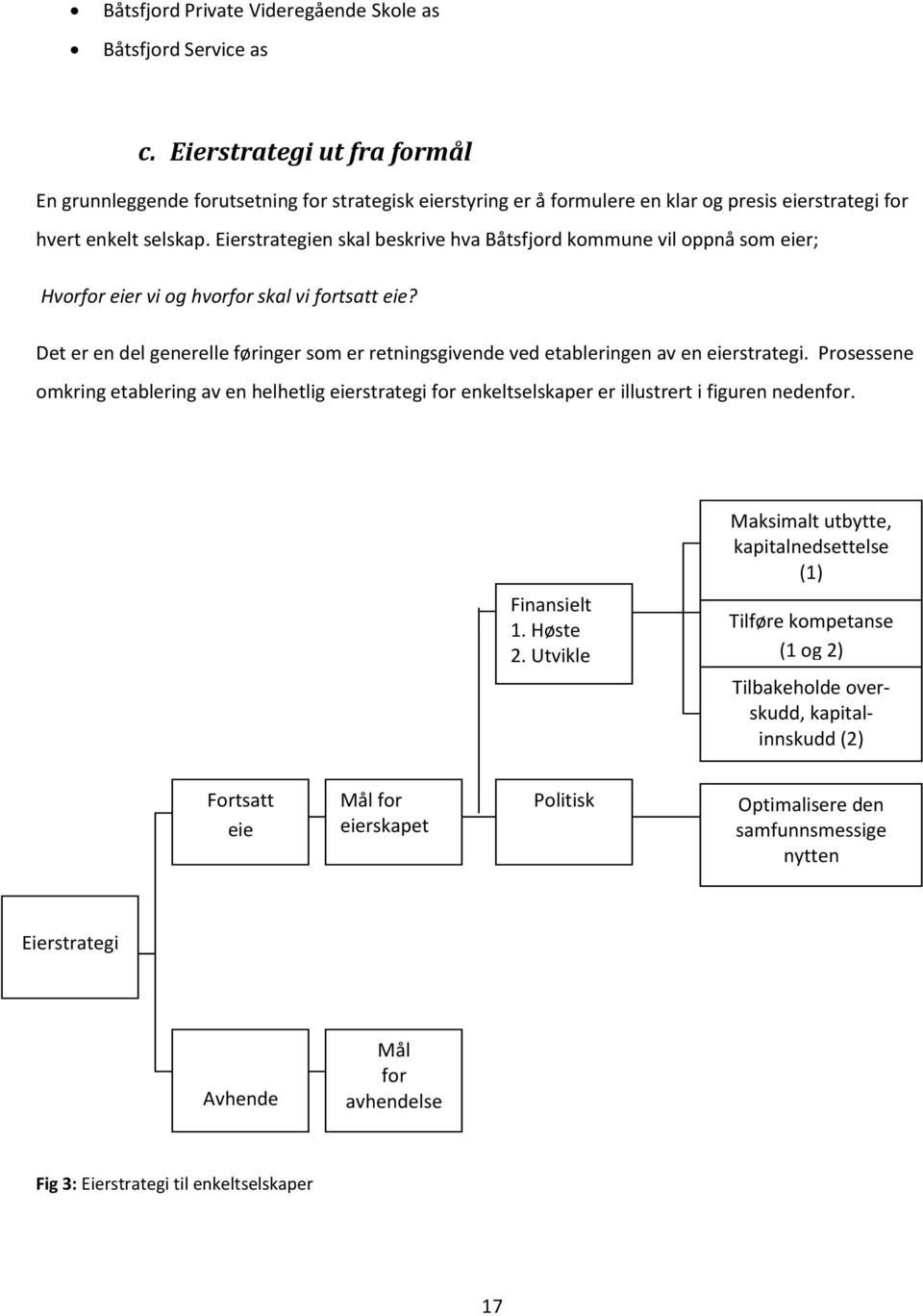 Eierstrategien skal beskrive hva Båtsfjord kommune vil oppnå som eier; Hvorfor eier vi og hvorfor skal vi fortsatt eie?