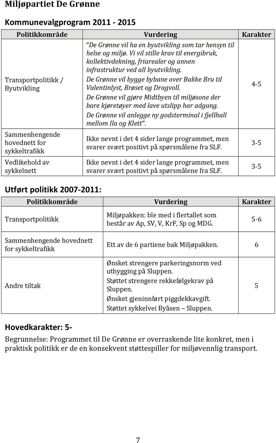 De Grønne vil gjøre Midtbyen til miljøsone der bare kjøretøyer med lave utslipp har adgang. De Grønne vil anlegge ny godsterminal i fjellhall mellom Ila og Klett.