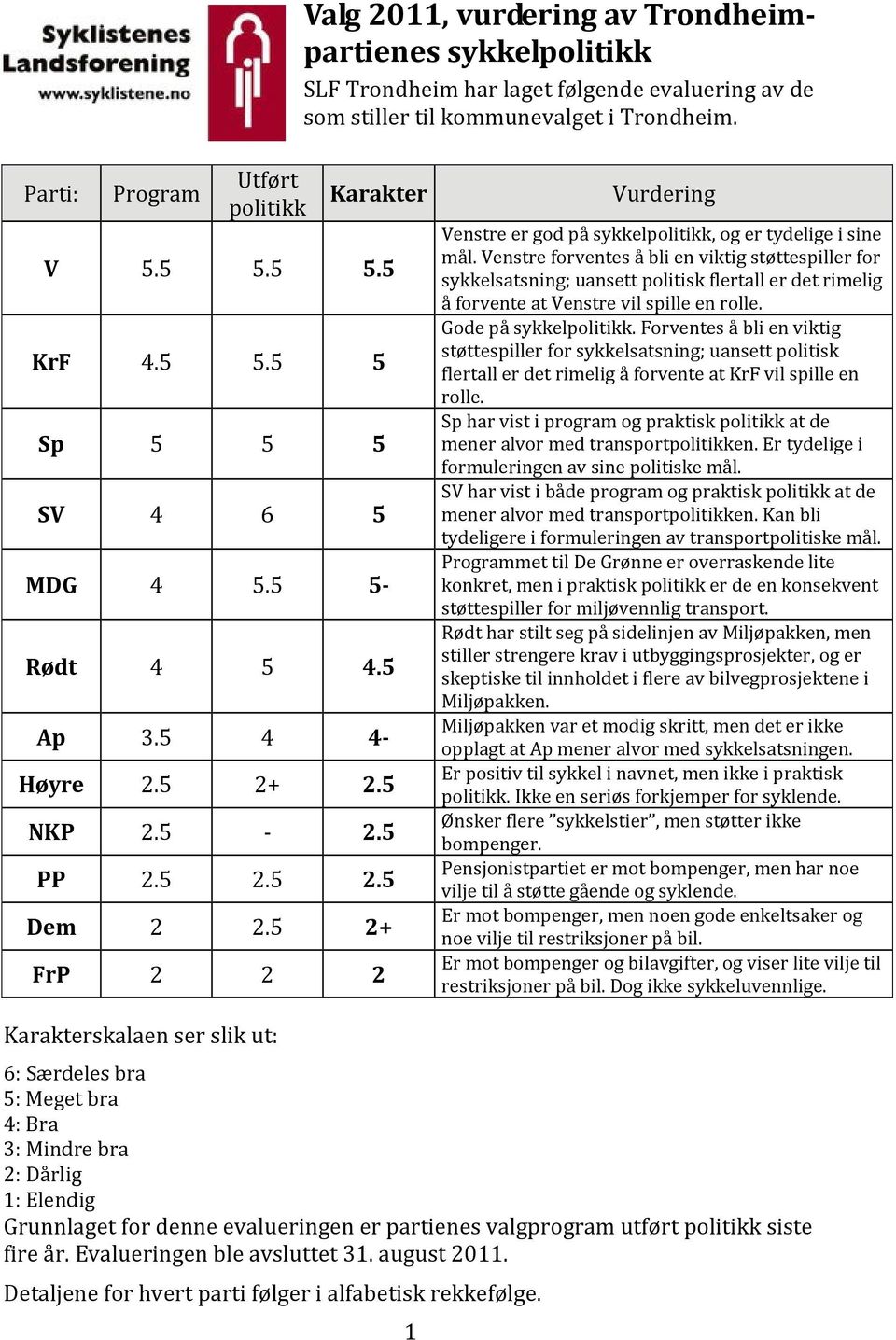 Venstre forventes å bli en viktig støttespiller for sykkelsatsning; uansett politisk flertall er det rimelig å forvente at Venstre vil spille en rolle. Gode på sykkelpolitikk.