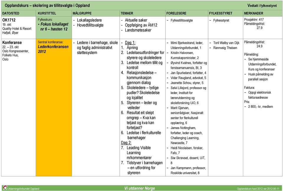 Ledelsesutfordringer for styrere og skoleledere 3. Ledelse mellom tillit og kontroll 4. Relasjonsledelse kommunikasjon gjennom dialog 5. Skoleledere lydige pudler? Skoleledelse og lojalitet 5.