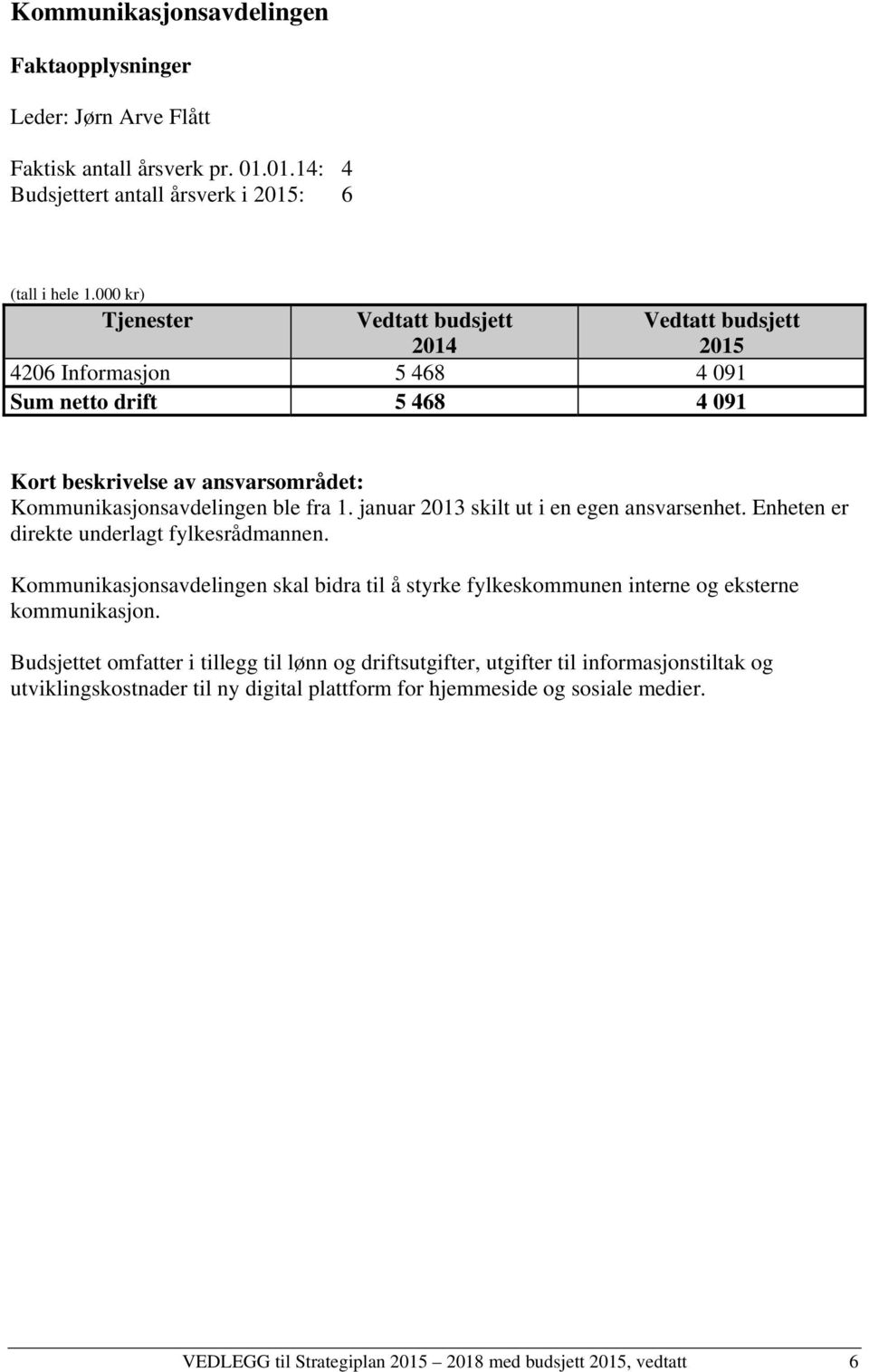 januar 2013 skilt ut i en egen ansvarsenhet. Enheten er direkte underlagt fylkesrådmannen.