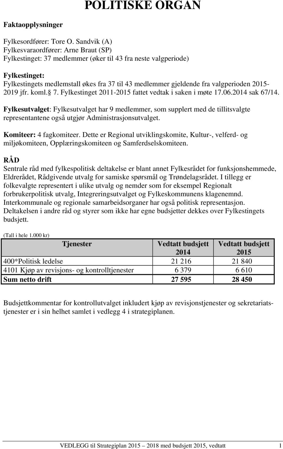 valgperioden 2015-2019 jfr. koml. 7. Fylkestinget 2011-2015 fattet vedtak i saken i møte 17.06.2014 sak 67/14.