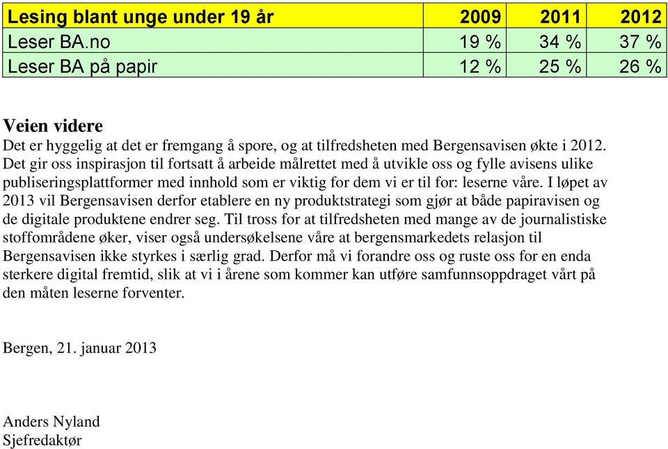 Det gir oss inspirasjon til fortsatt å arbeide målrettet med å utvikle oss og fylle avisens ulike publiseringsplattformer med innhold som er viktig for dem vi er til for: leserne våre.