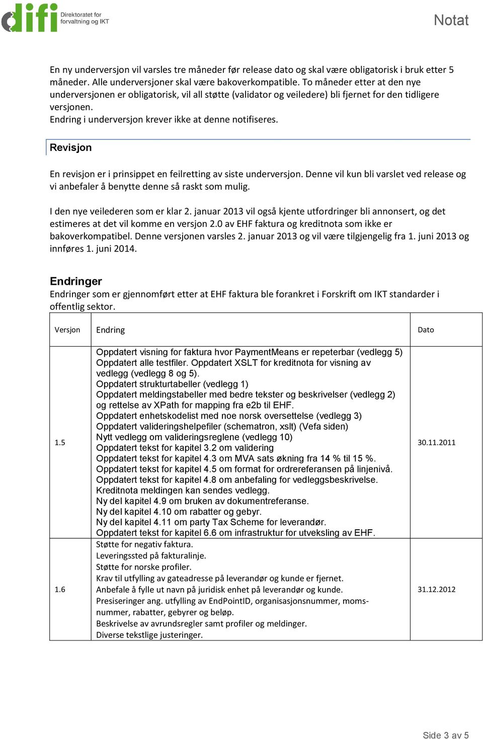 Revisjon En revisjon er i prinsippet en feilretting av siste underversjon. Denne vil kun bli varslet ved release og vi anbefaler å benytte denne så raskt som mulig. I den nye veilederen som er klar 2.