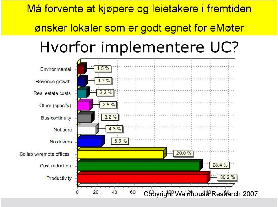 godt egnet for emøter Hvorfor