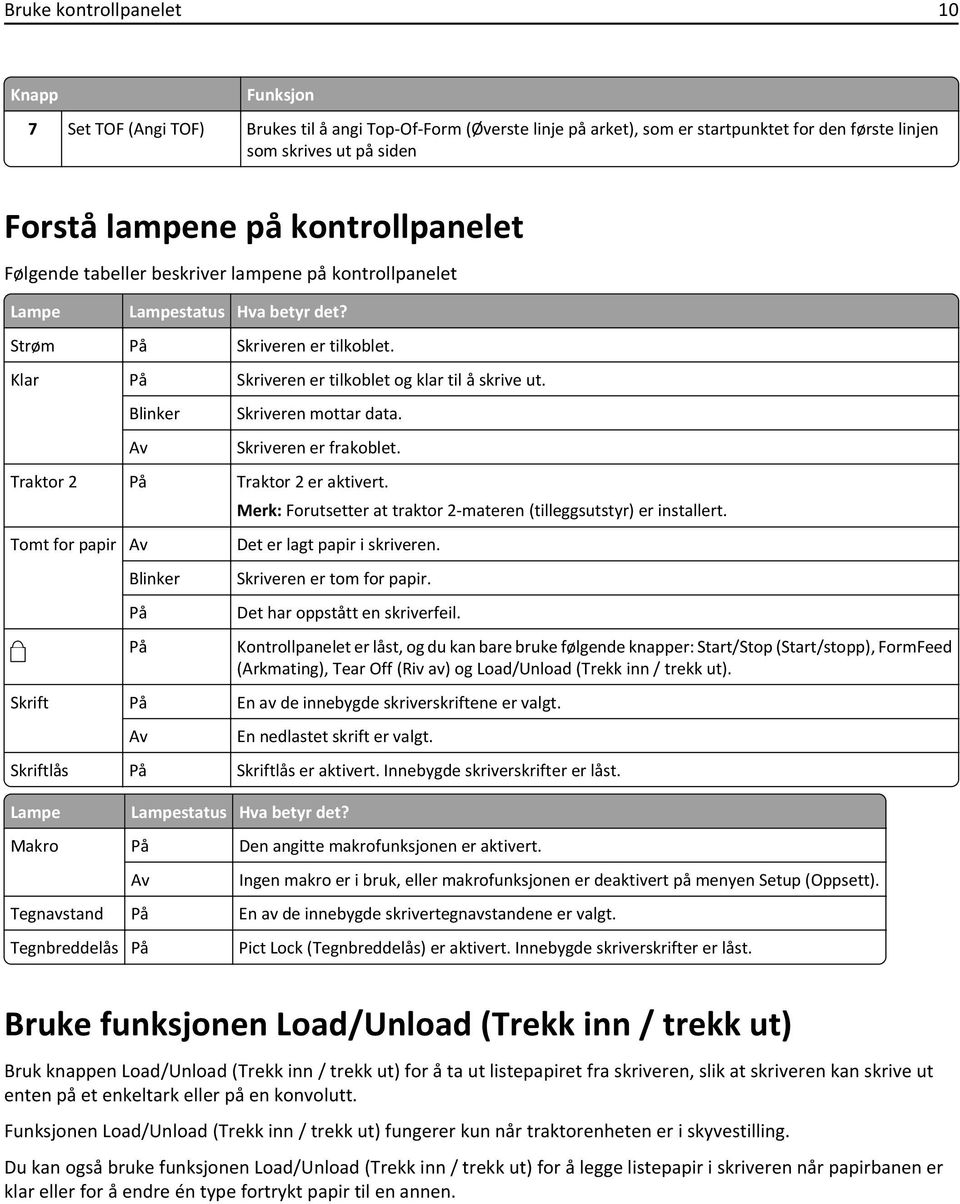 Blinker Av Skriveren mottar data. Skriveren er frakoblet. Traktor 2 På Traktor 2 er aktivert. Merk: Forutsetter at traktor 2-materen (tilleggsutstyr) er installert.