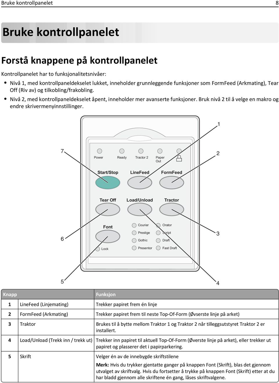 Bruk nivå 2 til å velge en makro og endre skrivermenyinnstillinger.