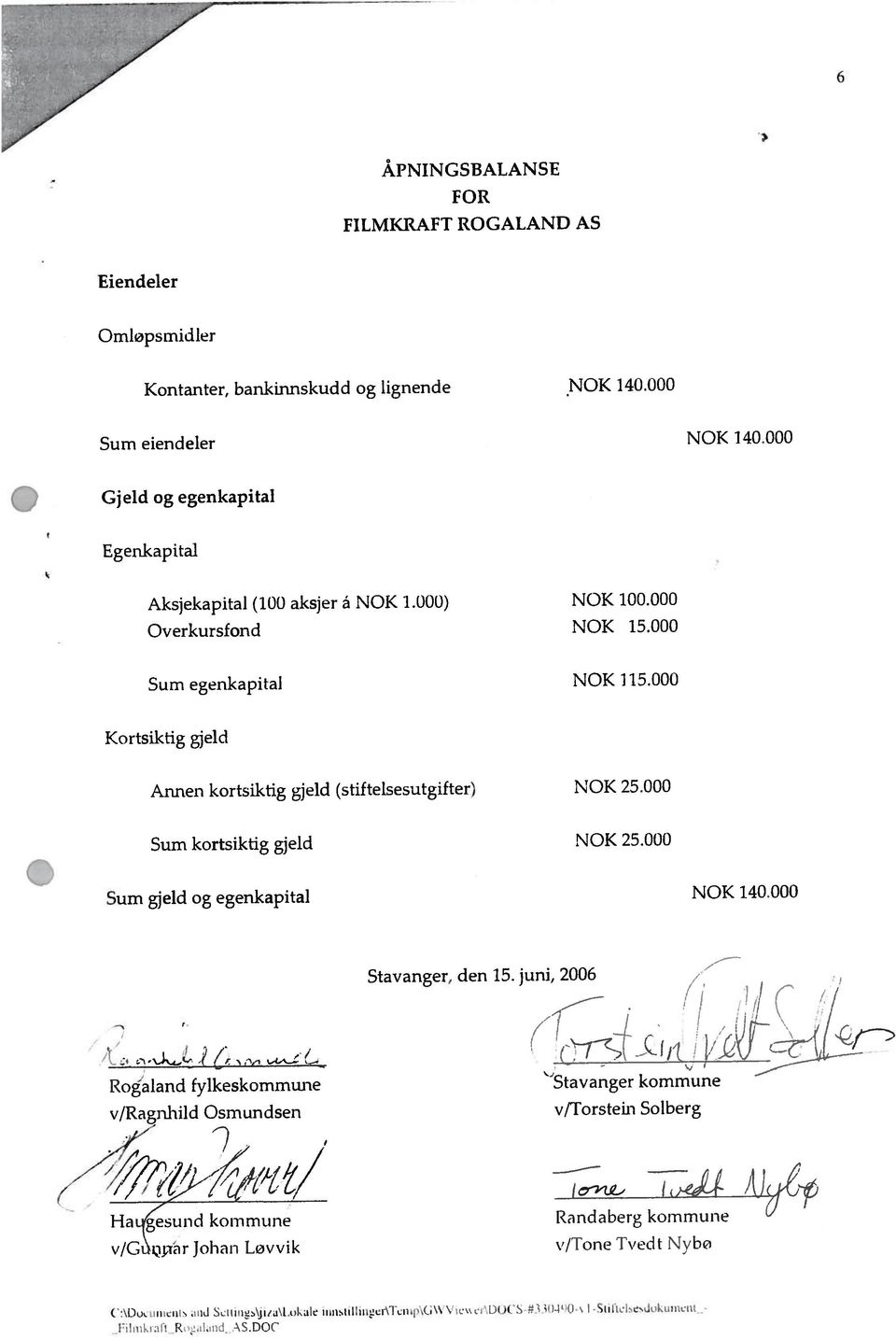 000 Kortsiktig gjeld Annen kortsiktig gjeld (stiftelsesutgifter) NOK 25.000 Sum kortsiktig gjeld NOK 25.000 Sum gjeld og egenkapital NOK 140.000 /.. ( /.,,,.