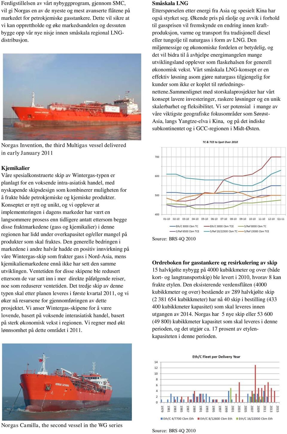 Småskala LNG Etterspørselen etter energi fra Asia og spesielt Kina har også styrket seg.