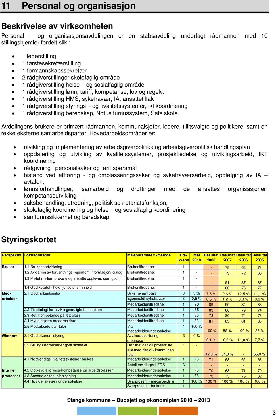 1 rådgiverstilling HMS, sykefravær, IA, ansattetiltak 1 rådgiverstilling styrings og kvalitetssystemer, ikt koordinering 1 rådgiverstilling beredskap, Notus turnussystem, Sats skole Avdelingens