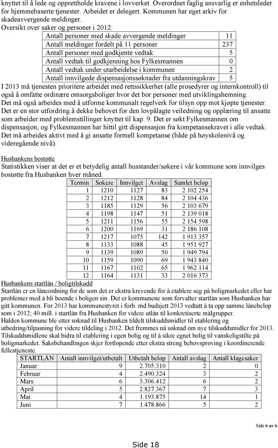 Oversikt over saker og personer i 2012: Antall personer med skade avvergende meldinger 11 Antall meldinger fordelt på 11 personer 237 Antall personer med godkjente vedtak 5 Antall vedtak til