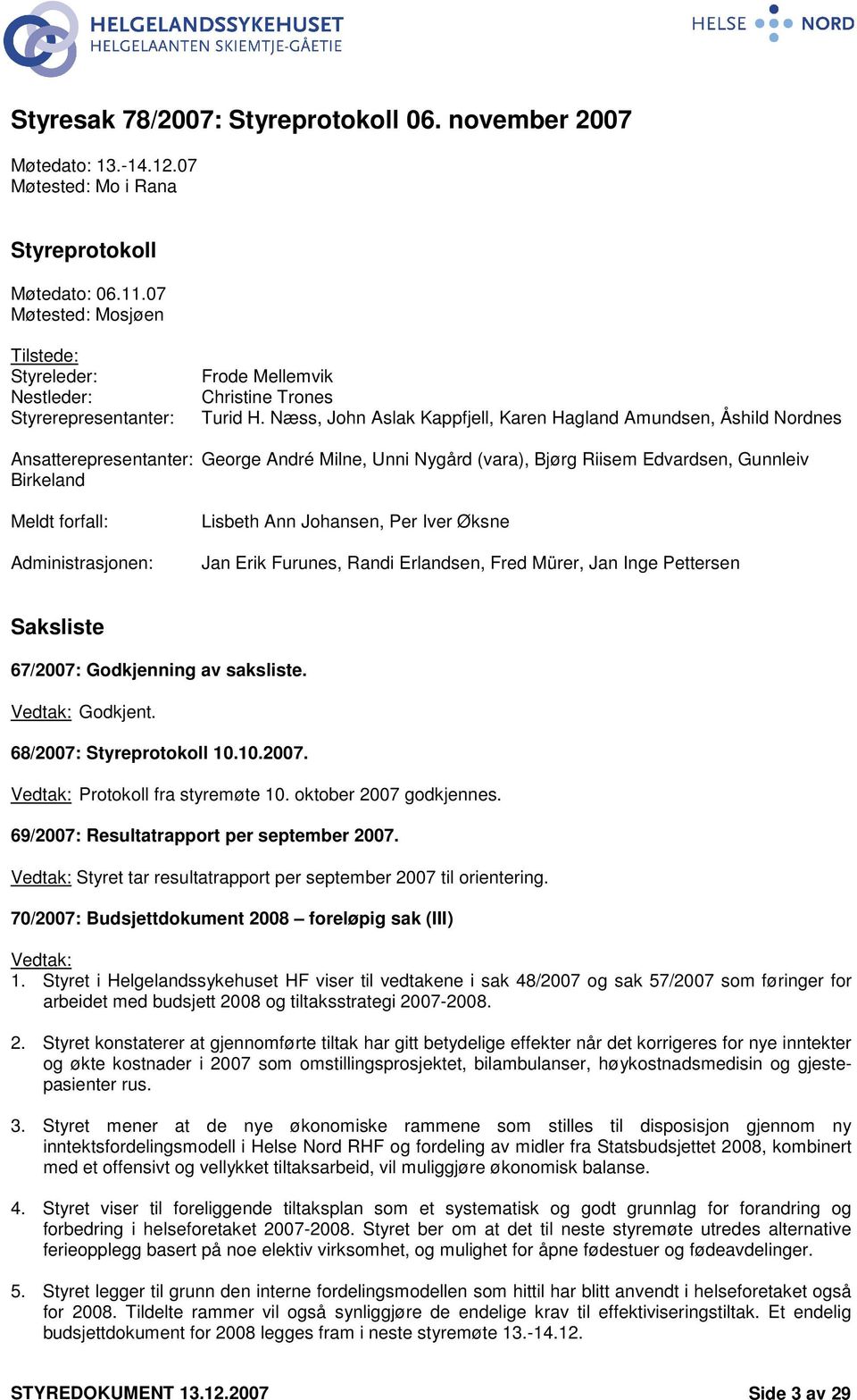 Næss, John Aslak Kappfjell, Karen Hagland Amundsen, Åshild Nordnes Ansatterepresentanter: George André Milne, Unni Nygård (vara), Bjørg Riisem Edvardsen, Gunnleiv Birkeland Meldt forfall: