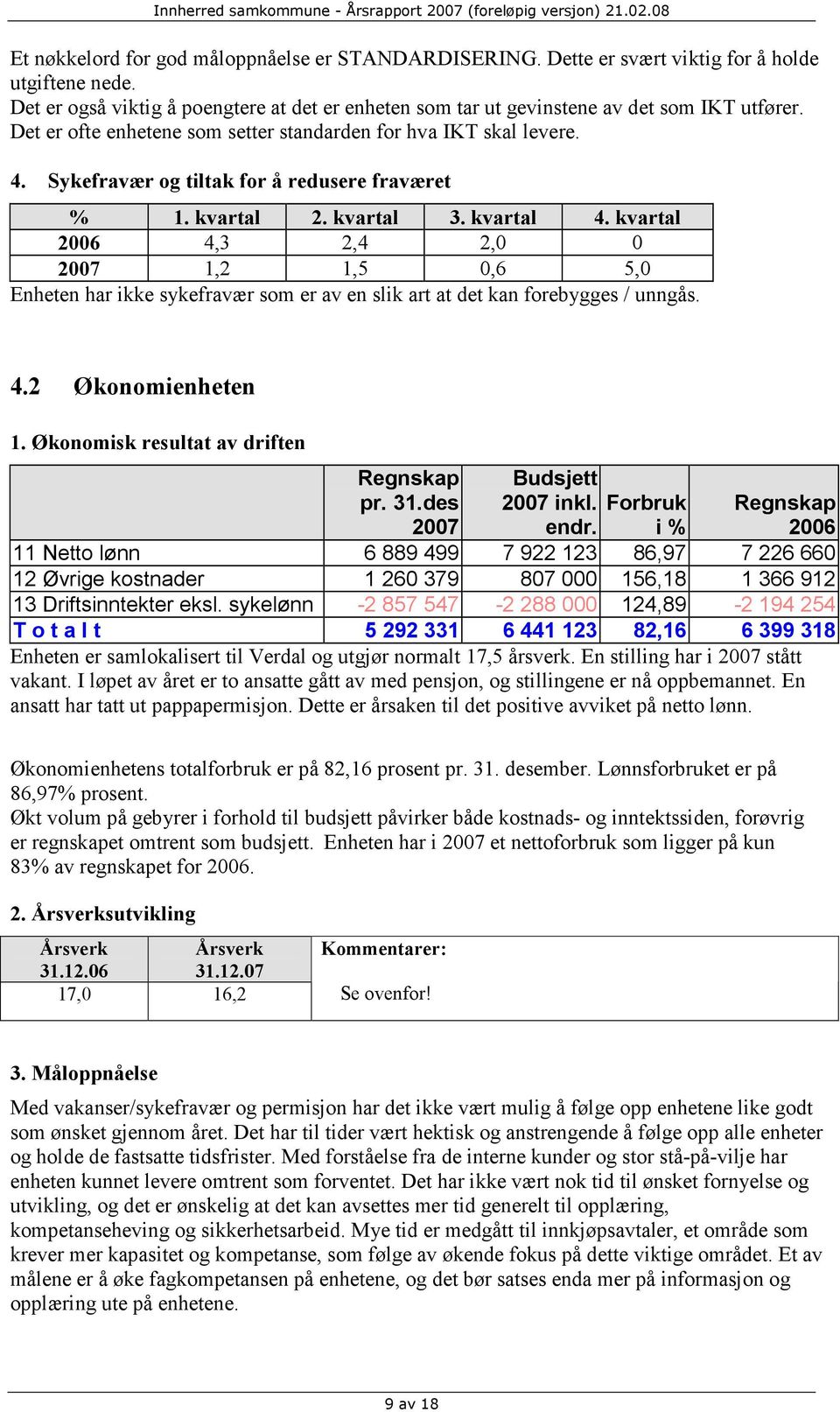 kvartal 2006 4,3 2,4 2,0 0 2007 1,2 1,5 0,6 5,0 Enheten har ikke sykefravær som er av en slik art at det kan forebygges / unngås. 4.2 Økonomienheten 1. Økonomisk resultat av driften pr. 31.