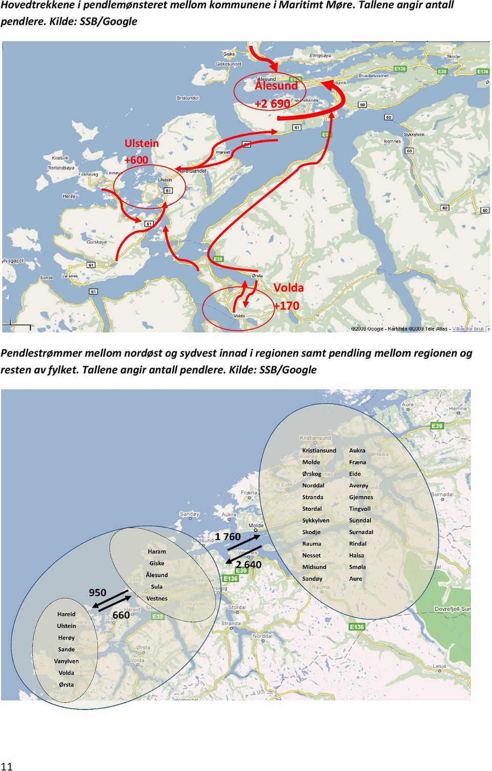 Kilde: SSB/Google Ålesund +2 690 Ulstein +600 Volda +170 Pendlestrømmer