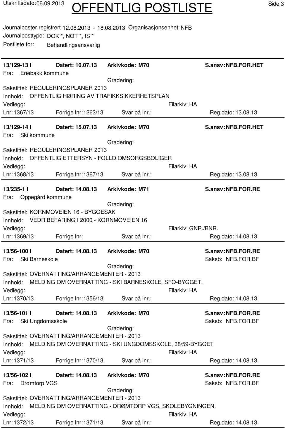 13 Arkivkode: M70 Fra: Ski kommune Sakstittel: REGULERINGSPLANER 2013 Innhold: OFFENTLIG ETTERSYN - FOLLO OMSORGSBOLIGER Lnr: 1368/13 Forrige lnr:1367/13 Svar på lnr.: 13/235-1 I Datert: 14.08.