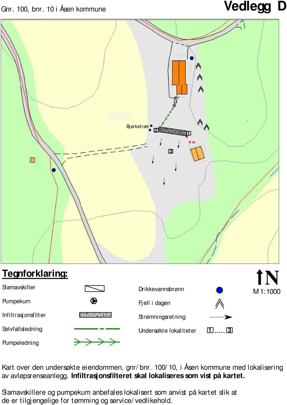 .. N M 1:1000 Kart over den undersøkte eiendommen, gnr/bnr. 100/10, i Åsen kommune med lokalisering av avløpsrenseanlegg.