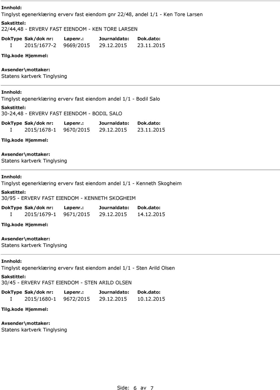 12.2015 nnhold: Tinglyst egenerklæring erverv fast eiendom andel 1/1 - Sten Arild Olsen 30/45 - ERVERV FAST EENDOM - STEN ARLD OLSEN 2015/1680-1 9672/2015 10.12.2015 Side: 6 av 7