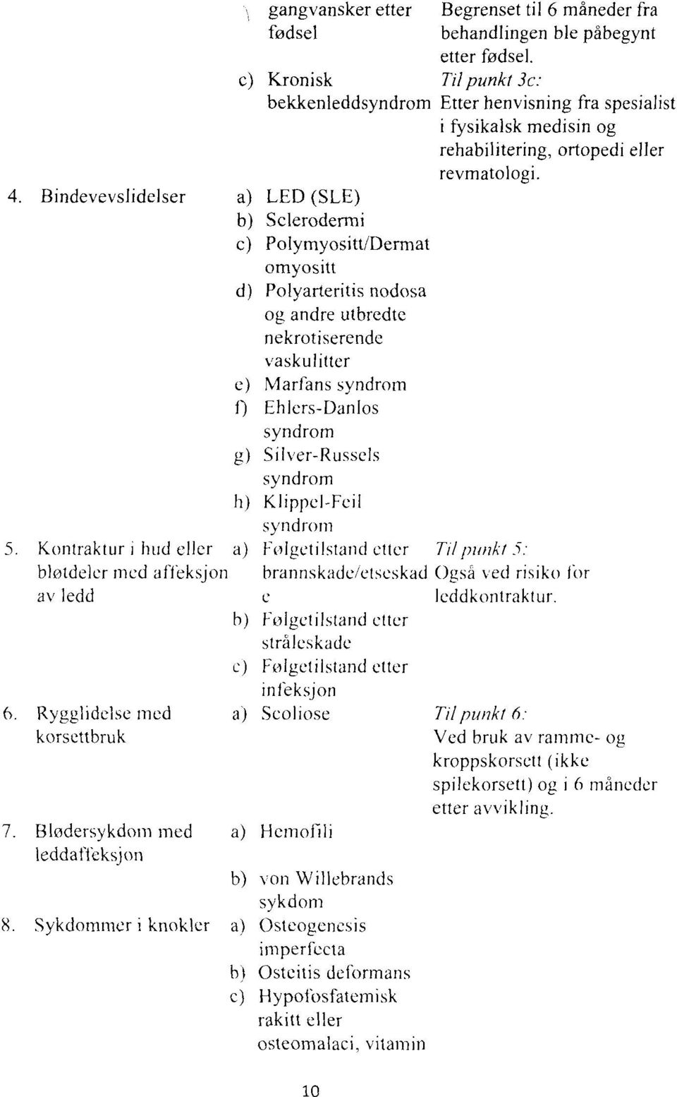 Bindevevslidelser a) LED (SLE) Sclerodermi Polymyositt/Dermat omyositt Polyarteritis nodosa og andre utbredte nekrotiserende vaskulitter Marfans syndrom Ehlers-Danlos syndrom Silver-Russels syndrom