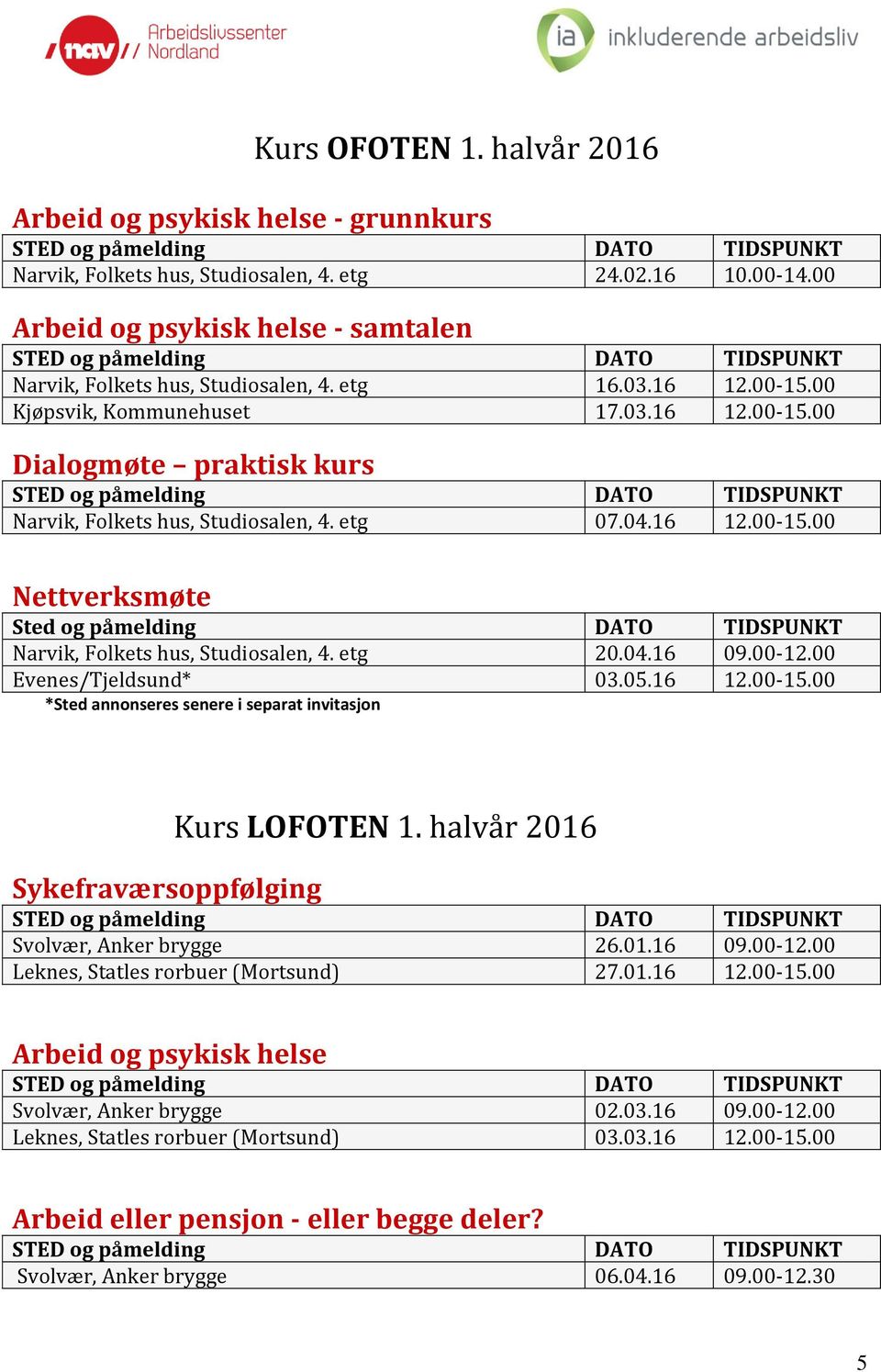 etg 20.04.16 09.00-12.00 Evenes/Tjeldsund* 03.05.16 12.00-15.00 *Sted annonseres senere i separat invitasjon Kurs LOFOTEN 1. halvår 2016 Sykefraværsoppfølging Svolvær, Anker brygge 26.01.16 09.00-12.00 Leknes, Statles rorbuer (Mortsund) 27.