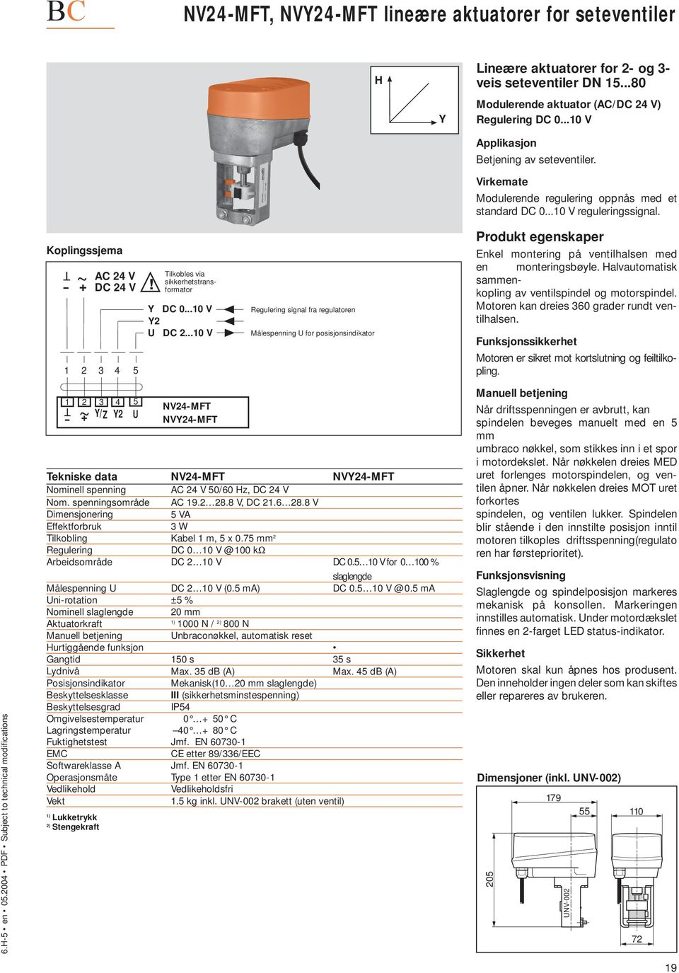 Motoren er sikret mot kortslutning og feiltilkopling. T + /Z NV2MFT NVMFT Tekniske data NV2MFT NVMFT Nominell spenning 0/60 z, DC 2 V VA 3 W Tilkobling Kabel 1 m, x 0.