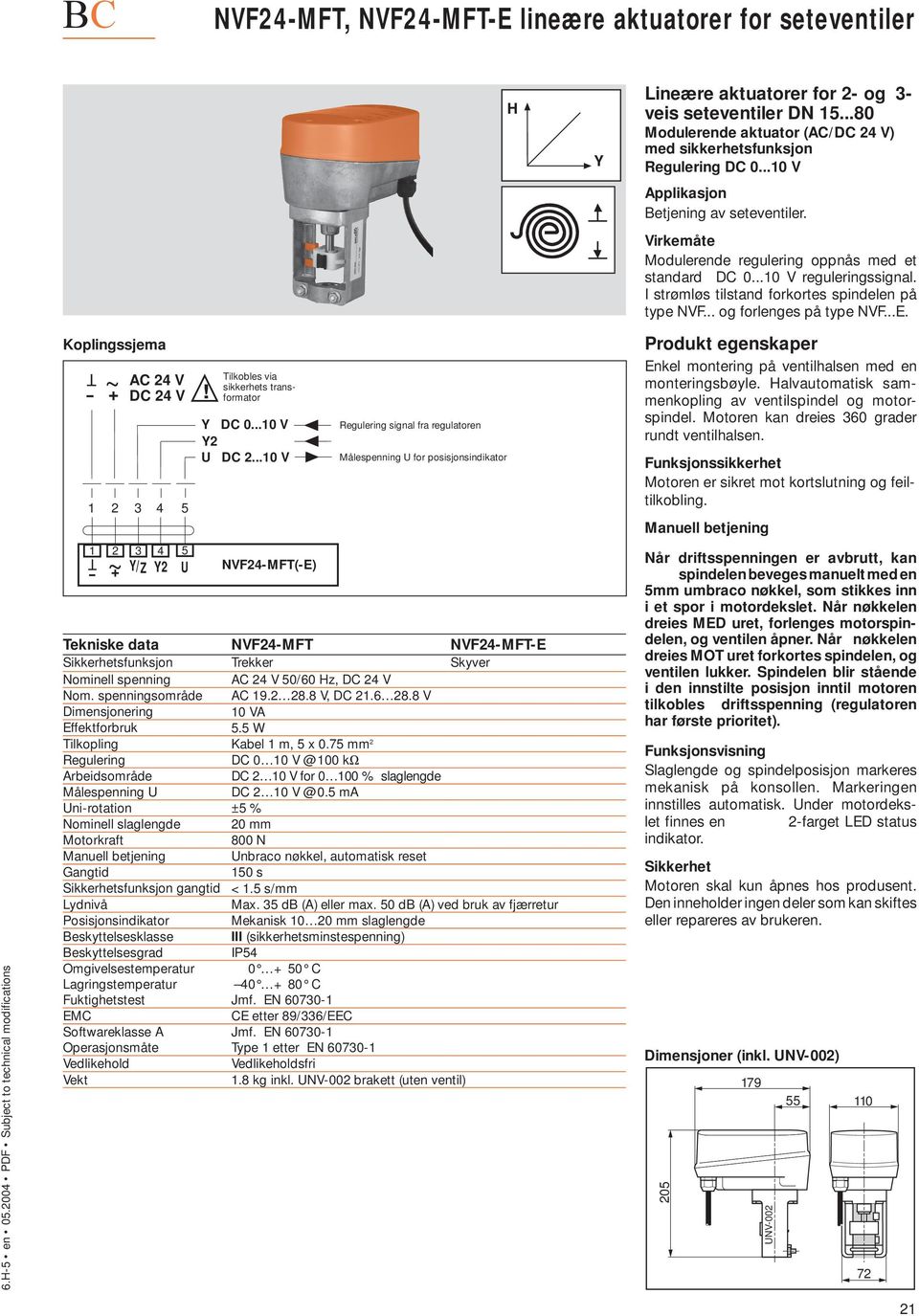 ..10 V NVF2MFT(E) signal fra regulatoren Målespenning for posisjonsindikator Tekniske data NVF2MFT NVF2MFTE sfunksjon Trekker Skyver Nominell spenning 0/60 z, DC 2 V 10 VA.