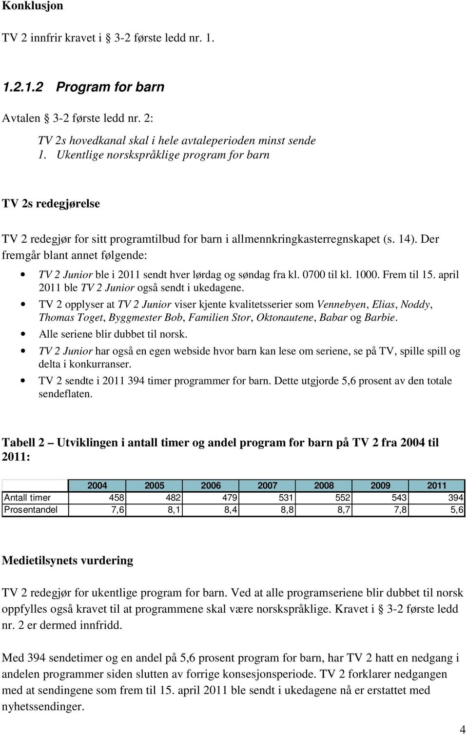 Der fremgår blant annet følgende: TV 2 Junior ble i 2011 sendt hver lørdag og søndag fra kl. 0700 til kl. 1000. Frem til 15. april 2011 ble TV 2 Junior også sendt i ukedagene.