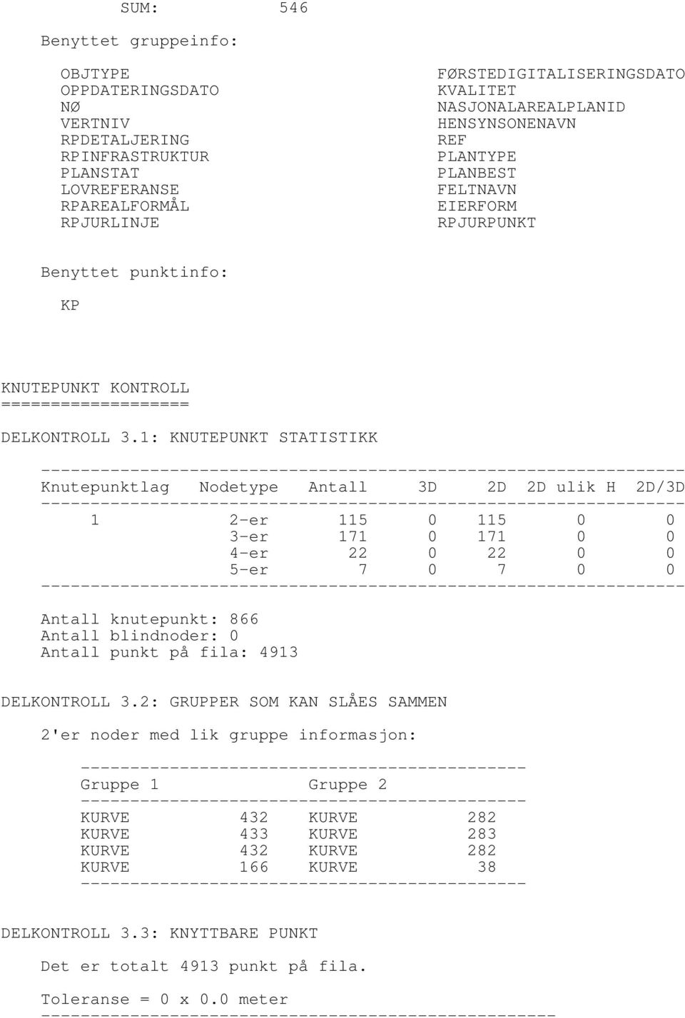 1: KNUTEPUNKT STATISTIKK Knutepunktlag Nodetype Antall 3D 2D 2D ulik H 2D/3D 1 2-er 115 115 3-er 171 171 4-er 22 22 5-er 7 7 Antall knutepunkt: 866 Antall blindnoder: Antall punkt på fila: 4913