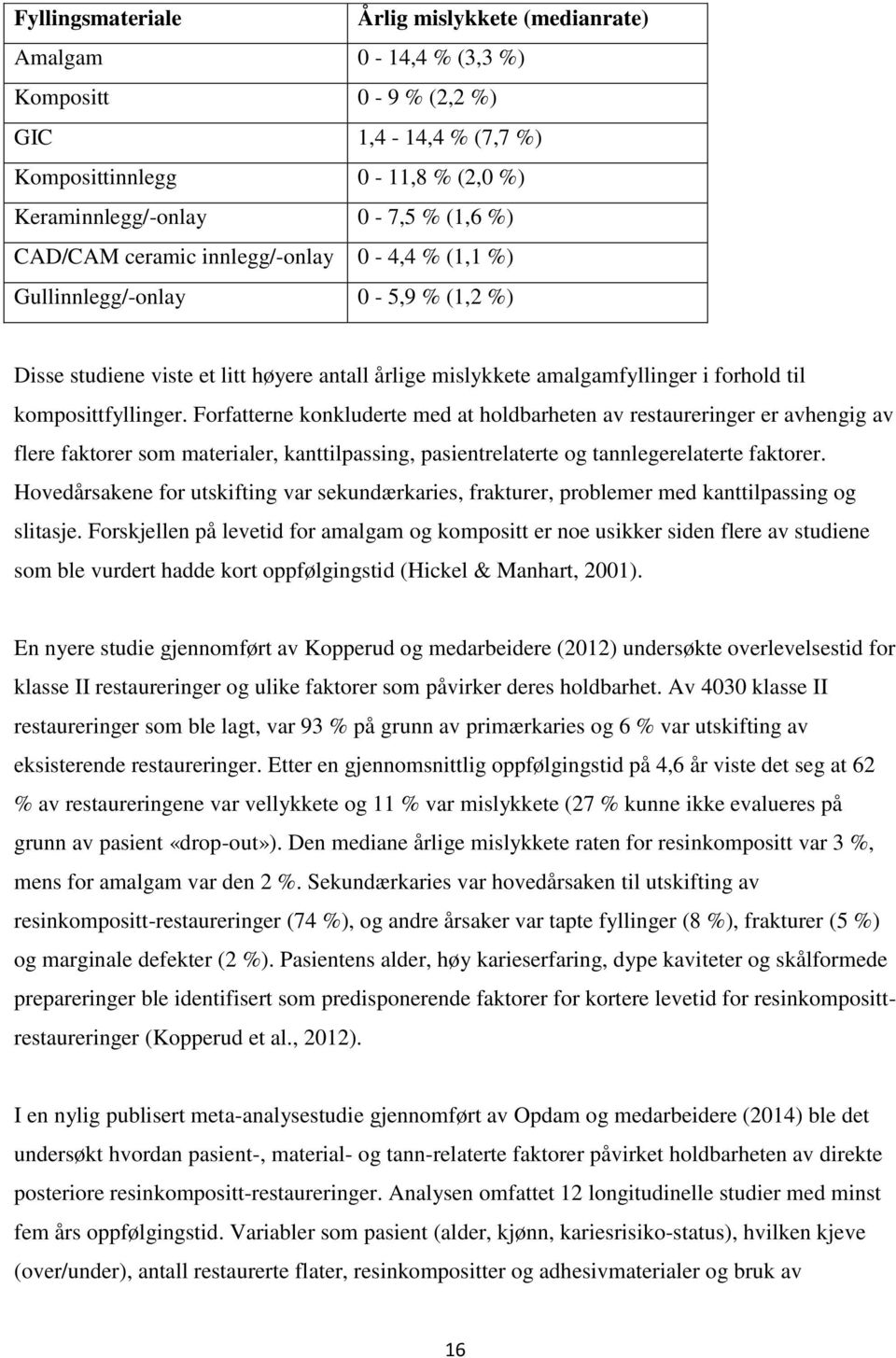 Forfatterne konkluderte med at holdbarheten av restaureringer er avhengig av flere faktorer som materialer, kanttilpassing, pasientrelaterte og tannlegerelaterte faktorer.